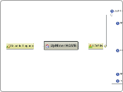  UpMiner HOME - Mapa Mental