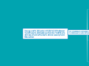 Inaugural Lecture: Professor Frans Berkhou...- Mind Map