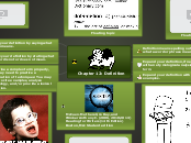 Chapter 12: Definition - Mind Map