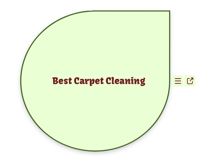 Best Carpet Cleaning Mind Map