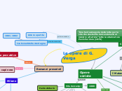 Le opere di G. Verga - Mappa Mentale