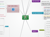 Caso 6 - Mapa Mental