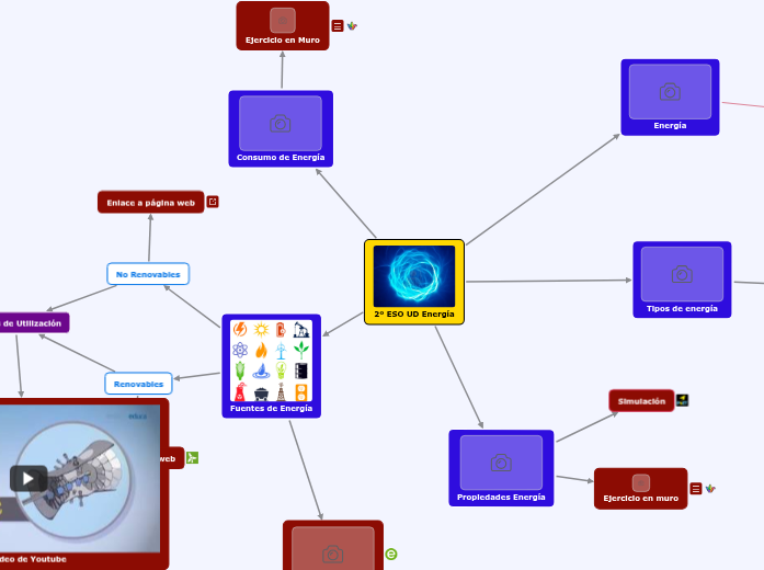 Enseñanza y Aprendizaje