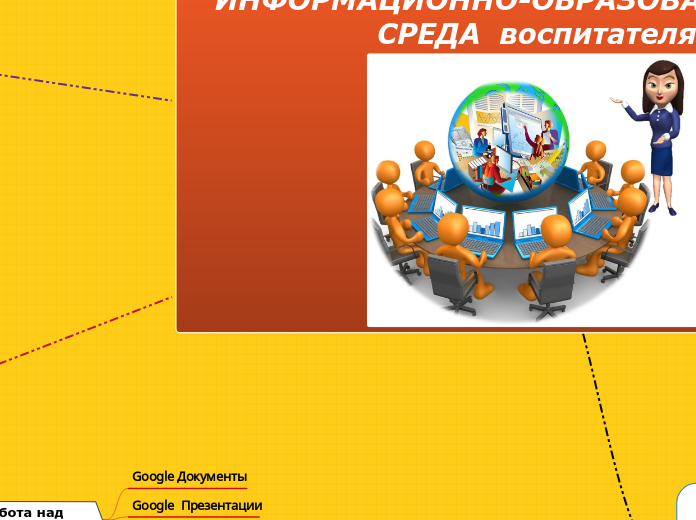 ИНФОРМАЦИОННО-ОБРАЗОВАТЕЛЬНАЯ СР...- Мыслительная карта