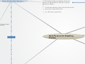 OpenFinance On-Boarding Process - Mind Map