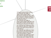 Magistrat/juge secteur tertiaire http...- Carte Mentale