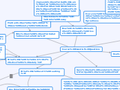 Course Essential Questions - Mind Map