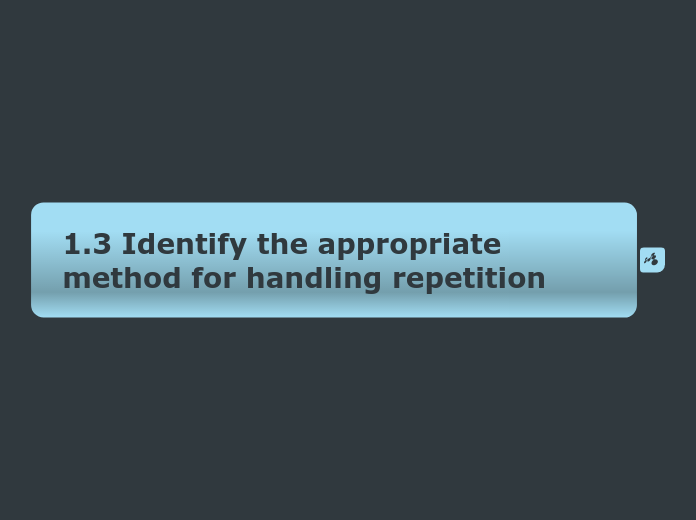 1.3 Identify the appropriate method for ha...- Mind Map