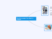 The Five people You Meet in Heaven - Mind Map