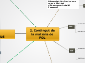 2. Contingut de la matèria de FOL - Mapa Mental