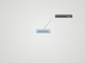 환자 중심 기준 - Mind Map