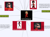 Will Freeman - Mind Map
