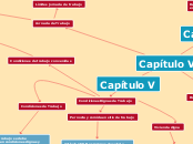 Capítulo V - Mapa Mental