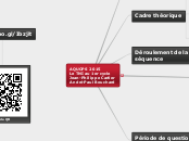 Présentation AQUOPS 2015 JP et AP - Carte Mentale