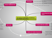 Hampton Healthy Families Partnership - Mind Map