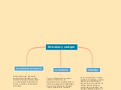 Refuerzos y castigos