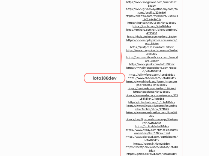 loto188dev - Mindmap