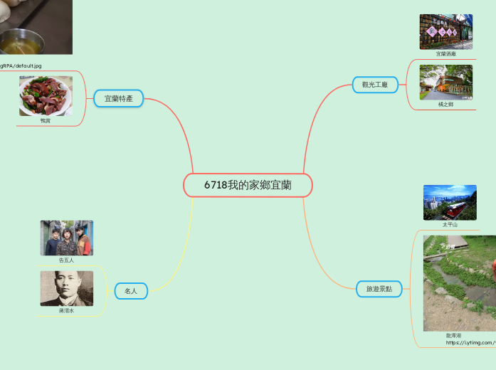 6718我的家鄉宜蘭