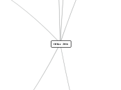 Office 2016 - Mapa Mental
