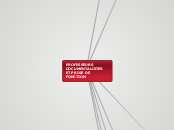Prise de fonction.mm - Carte Mentale