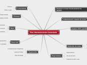 Plan Mantenimiento Controlado - Mapa Mental