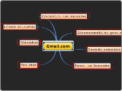 Gmail.com - Mapa Mental