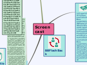 Screencast - Мыслительная карта