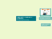 CENG UNIT 1 COMPASS 6 (CONALEP)
Mind map b...- Mind Map