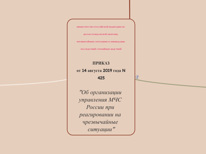 МИНИСТЕРСТВО РОССИЙСКОЙ ФЕДЕРАЦИИ ПО ДЕЛАМ ГРАЖДАНСКОЙ ОБОРОНЫ, ЧРЕЗВЫЧАЙНЫМ СИТУАЦИЯМ И ЛИКВИДАЦИИ ПОСЛЕДСТВИЙ СТИХИЙНЫХ БЕДСТВИЙПРИК�