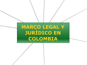 MARCO LEGAL Y JUR&Iacute;DICO EN COLOMBIA 