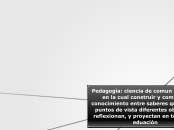 Pedagogía: ciencia de comun intrusión e...- Mapa Mental