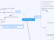 Priority Focus - Mind Map