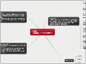 CSRS
Helping Seniors Flourish - Mind Map