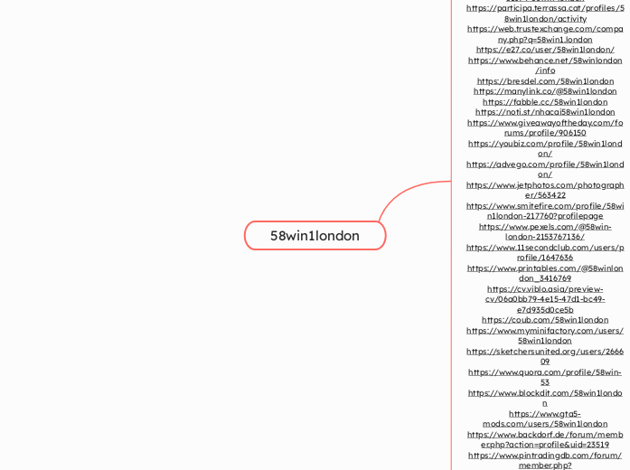 58win1london - Mindmap