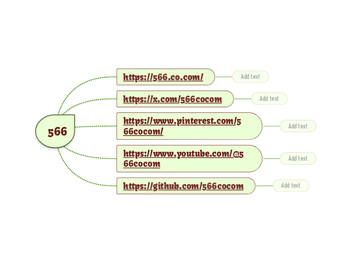 566 - Hartă mentală