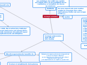 Conceptos Generales de Auditoria Inform...- Mapa Mental