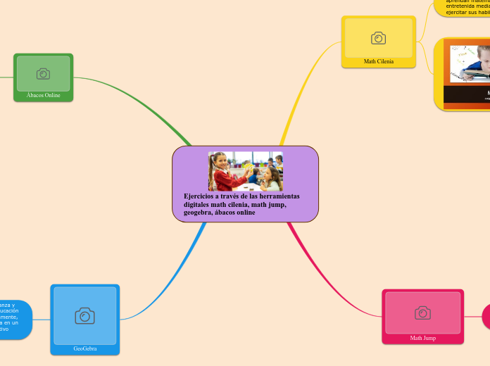 Ejercicios a través de las herramientas digitales math cilenia, math jump, geogebra, ábacos online