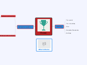 Theme - Mind Map
