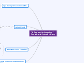 "A Toolbox for Learning"
The Virtual Schoo...- Mind Map