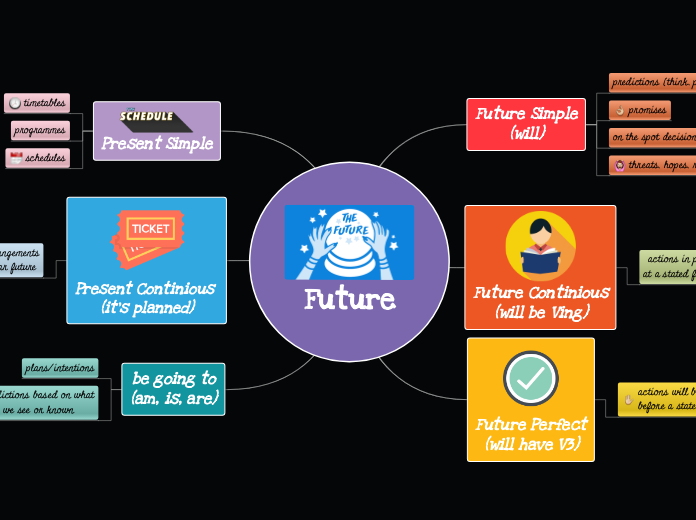 Пісня про святого миколая на англійській мові