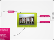 Sapienza - Mind Map