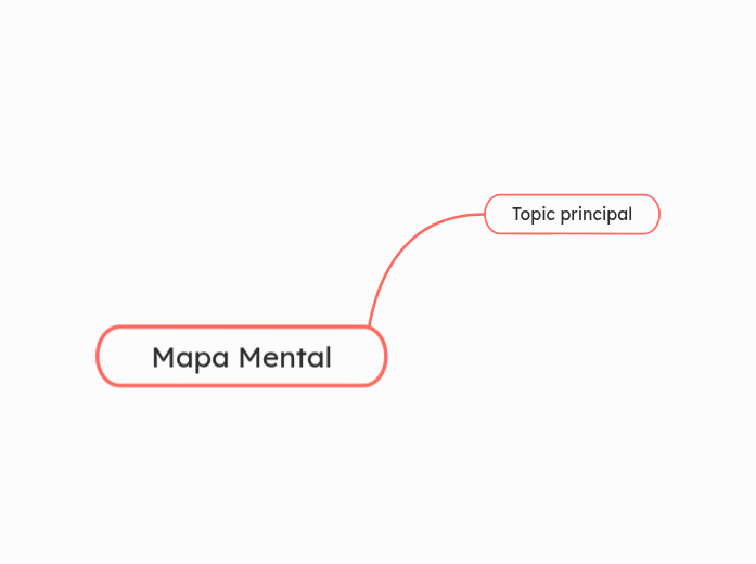 Mapa Mental