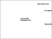 SITUACIÓN    PROBLEMATICA  - Mapa Mental