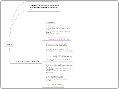CMD - Português - Ortografia: hífen