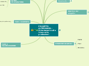 PROGETTO ALTERNANZA : Orientamento al...- Mappa Mentale