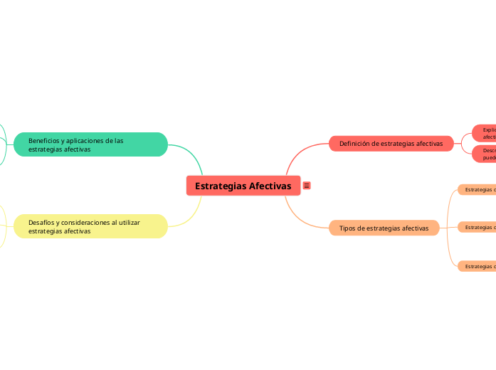 Estrategias Afectivas