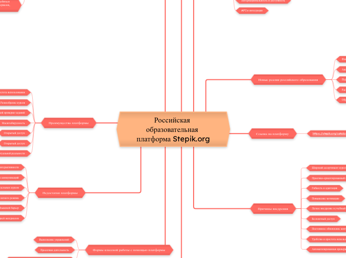Российская образовательная платф...- Мыслительная карта