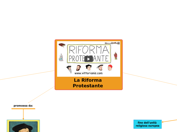 La Riforma Protestante 