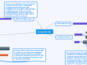 A Cure For All - Mind Map