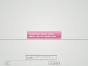 Fundamentos administracion e introducci...- Mapa Mental